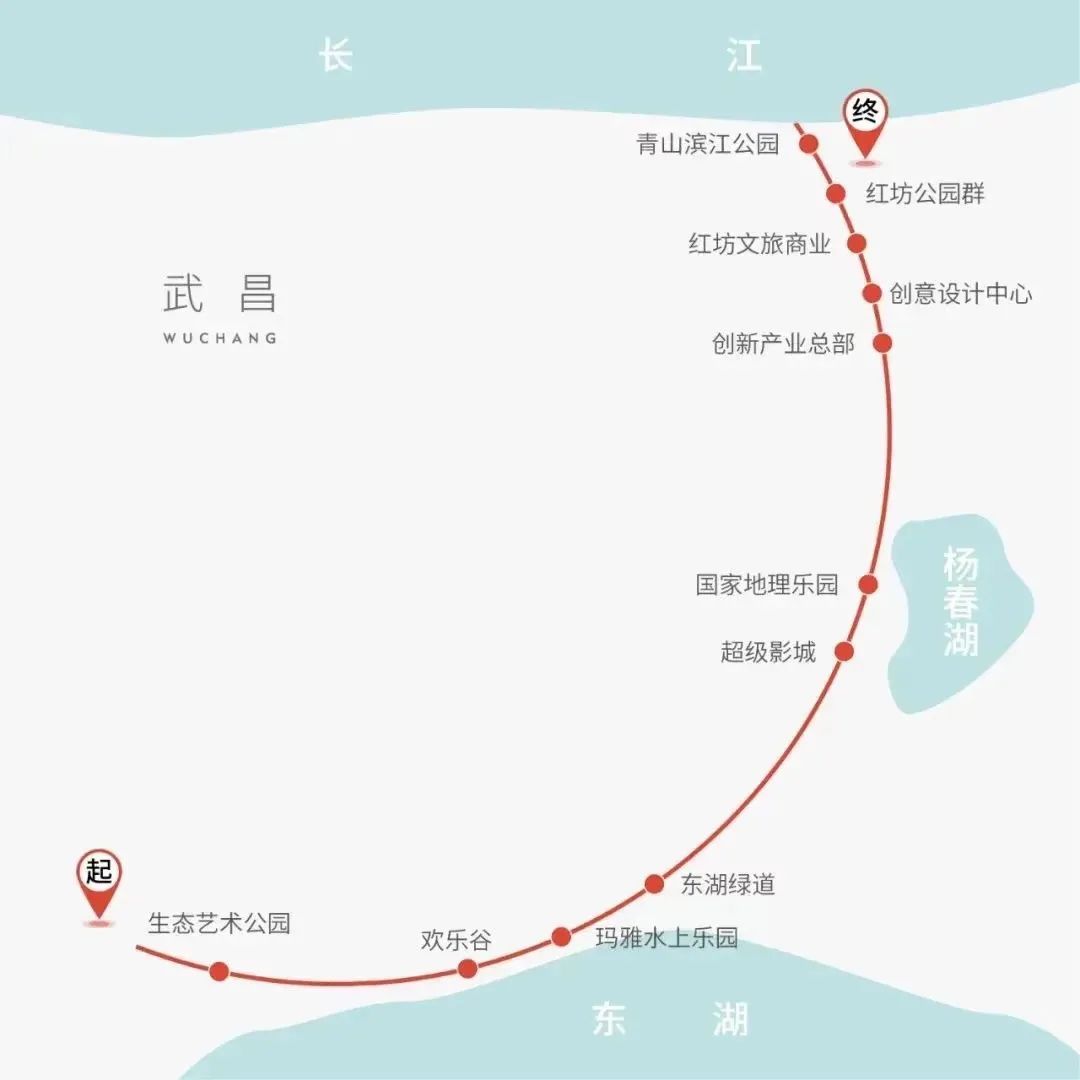 2035年的武汉啥模样?长江右岸有答案!