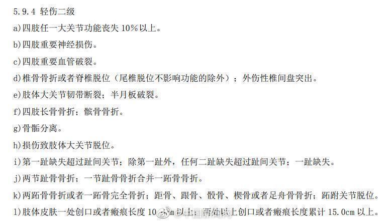 什么情况下可以判定为轻伤一级 0613b656989055f7a7f45ca104547eba.jpeg