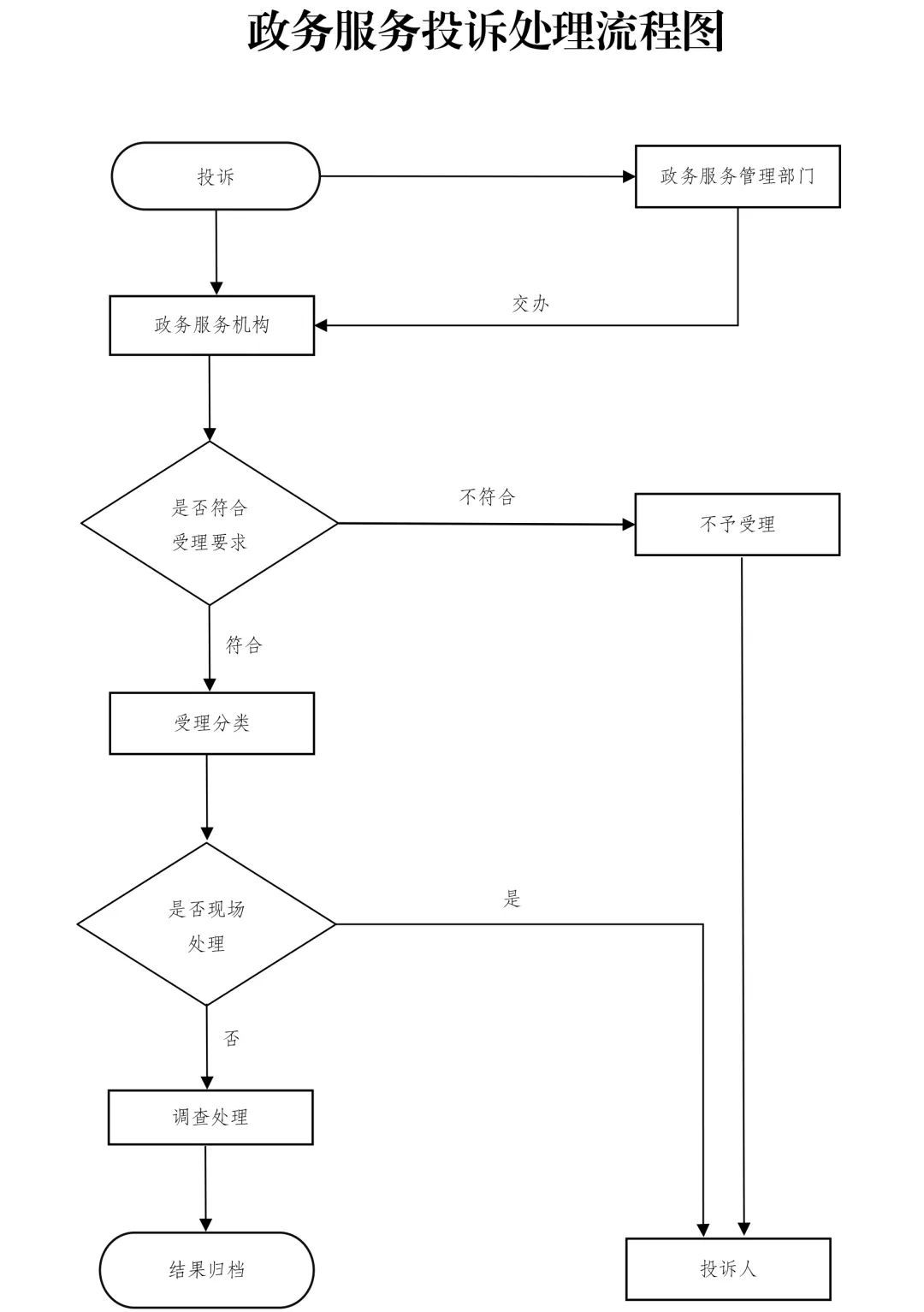 3a3979d3cf6fdfa3d2bf1bc0391de6e4.jpeg