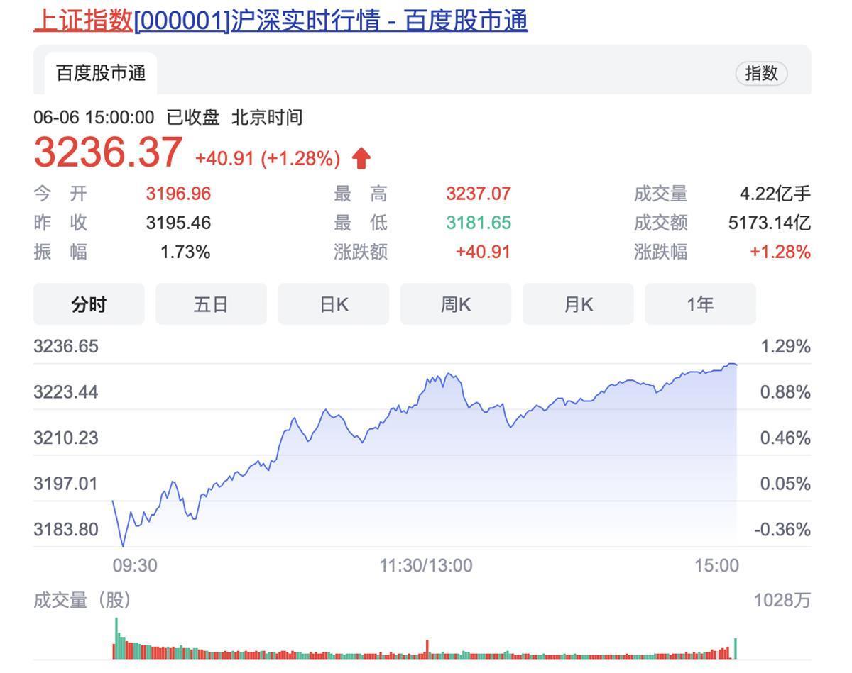 货币宽松政策_黑龙江省伊春市房屋货币补贴政策_货币政策调整