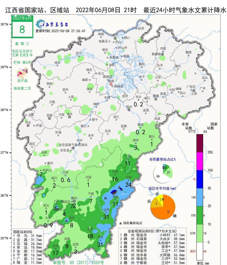 bob官方下载链接赣南部分地区遭暴雨侵袭 江西发布地质灾害气象风险预警(图1)