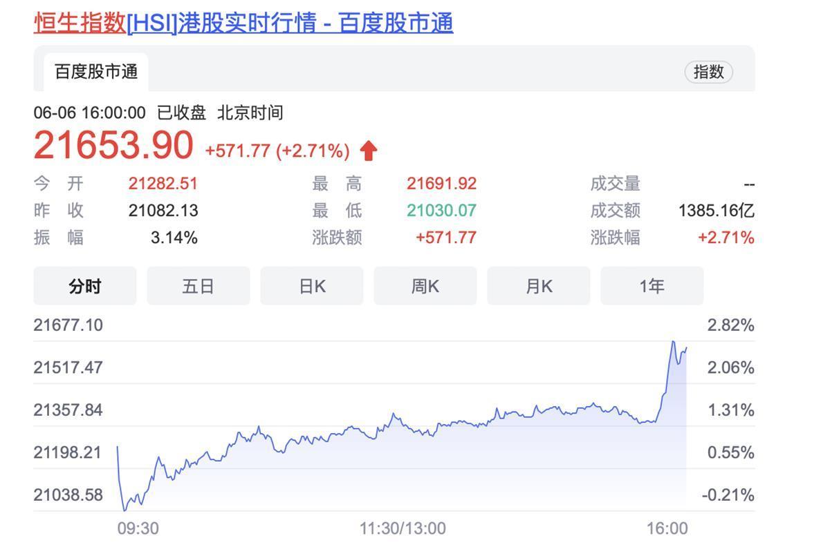 黑龙江省伊春市房屋货币补贴政策_货币宽松政策_货币政策调整