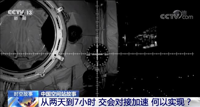 中国空间站故事 | 交会对接控制团队：敢啃能啃硬骨头