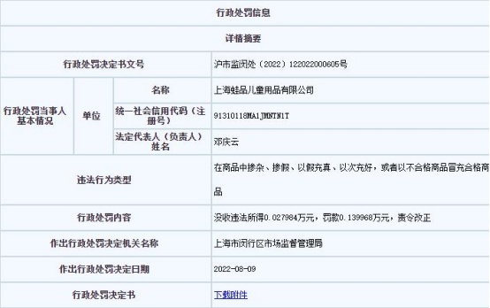 重庆批发市场的行业动态与发展趋势