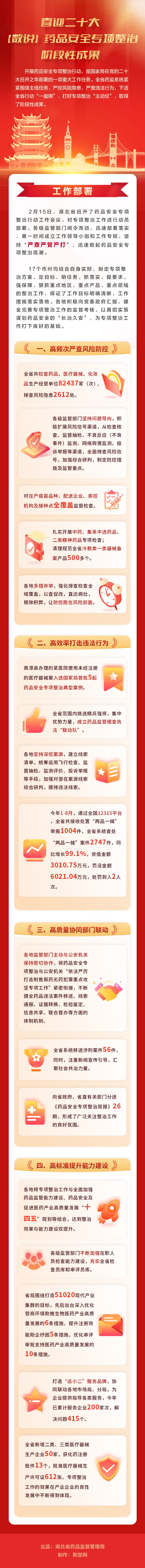 微信图片_20220913170722.jpg.jpg