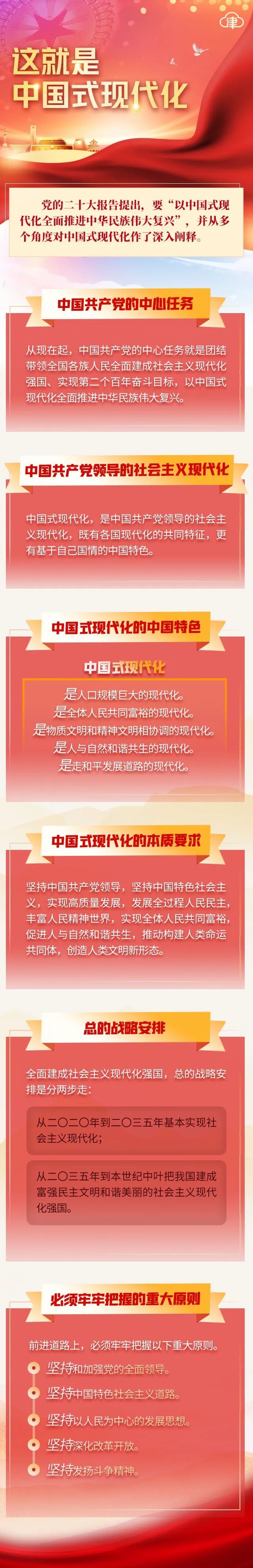 王稳庄镇党委书记张为民说,尊重自然,顺应自然,保护自然,是全面建设