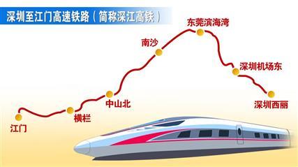 深圳至江门高速铁路正式开工建设