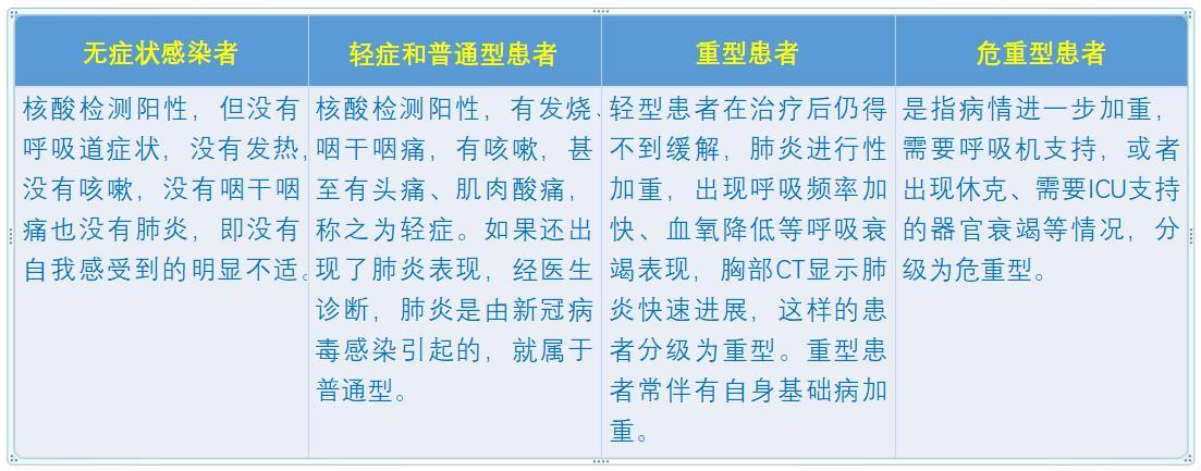 居家隔离期间垃圾如何处理？家有中央空调怎么办？专家解读