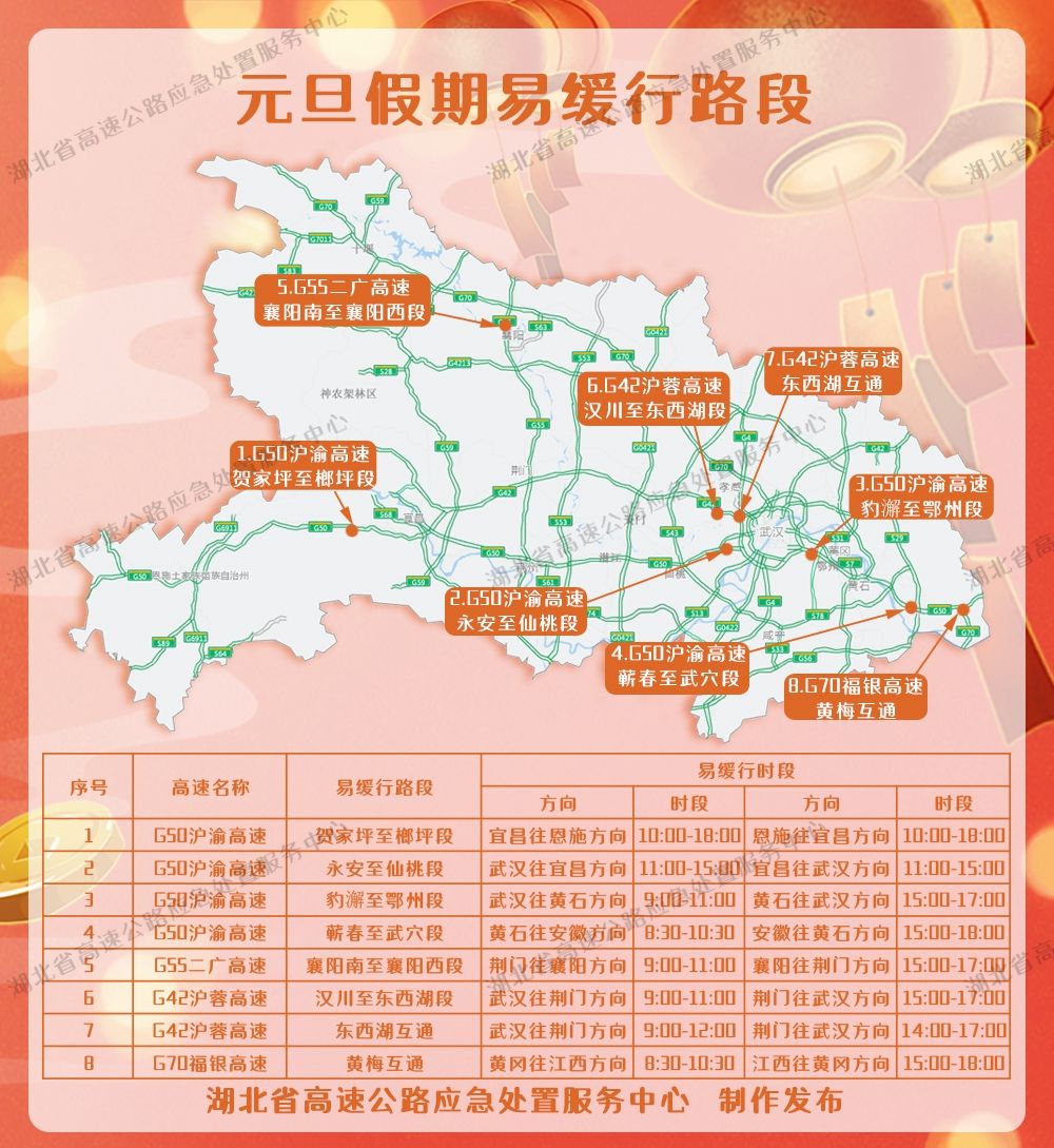 5.易缓行路段.jpg.jpg