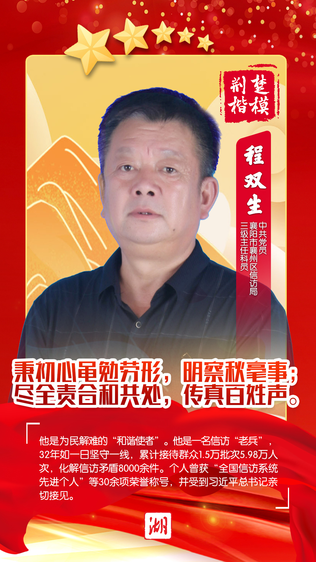 长图丨一起向他们致敬！“荆楚楷模”2022年度11-12月上榜人物事迹撷英荆楚楷模,湖北日报