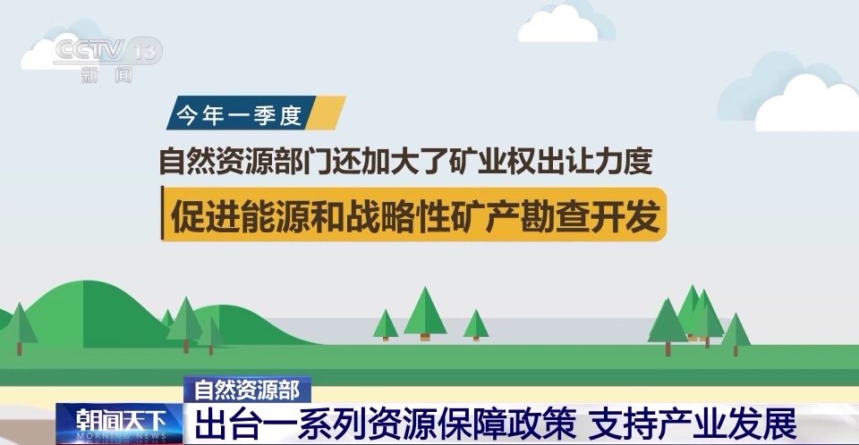 矿产资源网：市场动态与行业趋势