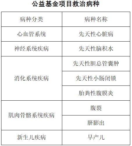 微信截图_20230524152207.png