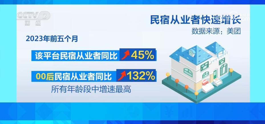 互联网运营师,互联网运营师证书怎么考