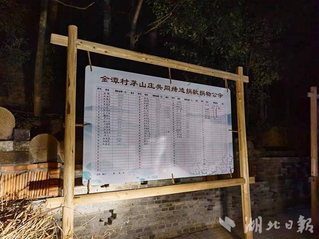 捐物网行业动态：连接爱心与希望的力量