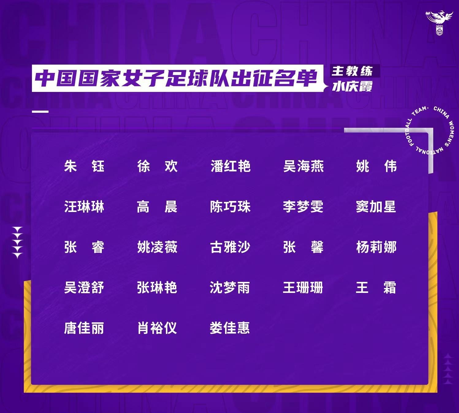 王珊珊女足_中国女足世界杯大名单公布_女足王珊珊去哪了