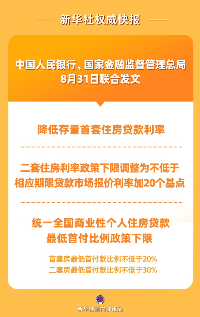 两部门发文引导降低存量首套住房贷款利率-荆楚网-湖北日报网