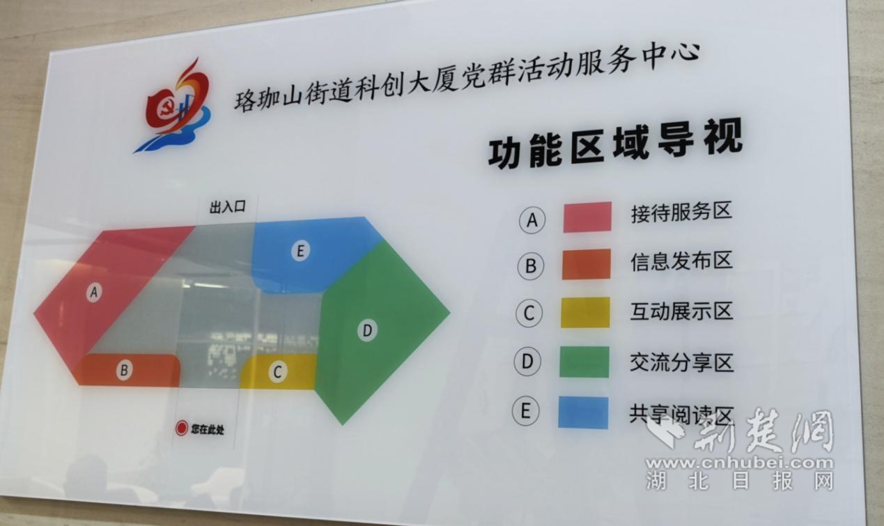 珞珈山街道科创大厦党群活动服务中心功能区域导视.png.png