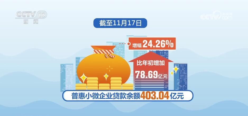 股份制第二家AIC信银金投获准开业