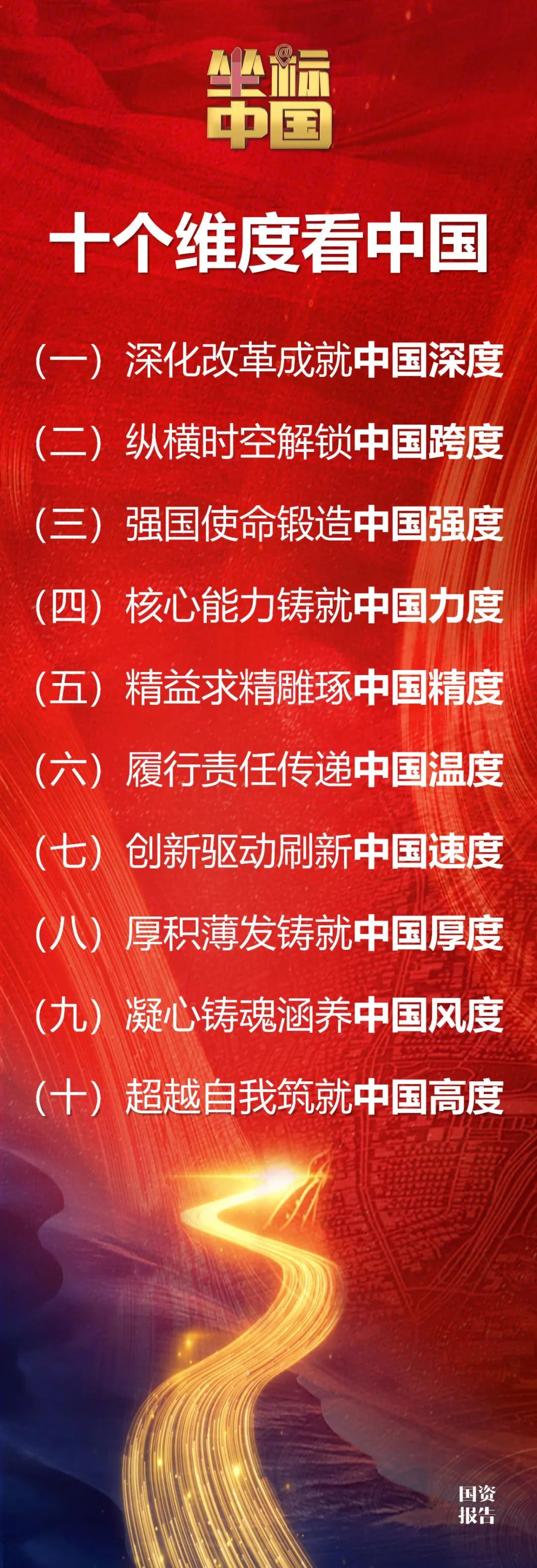 十个维度看中国｜（七）创新驱动刷新中国速度