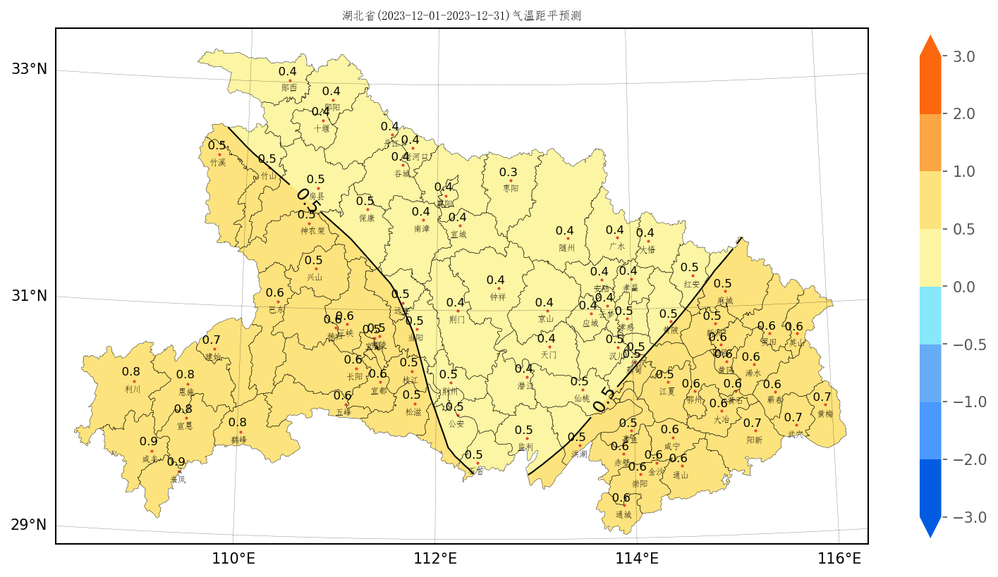 湖北省各县市2023年12月气温距平预测图（℃）.png.png