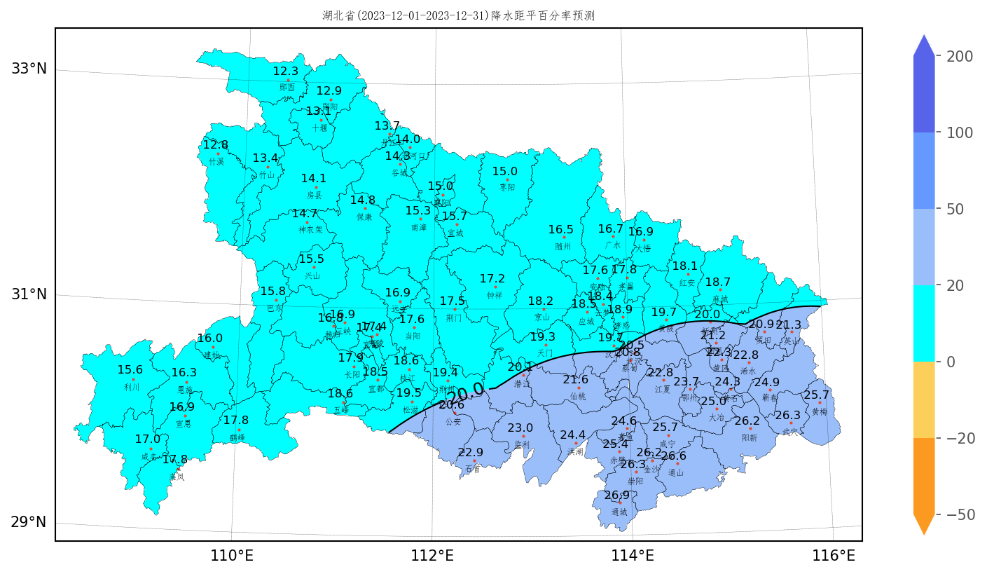 湖北省各县市2023年12月降水距平百分率预测图（%）.png.png