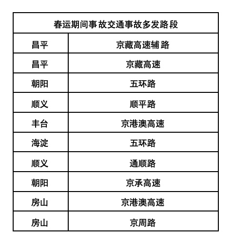 地铁运营管理升值,地铁运营管理升值空间大吗
