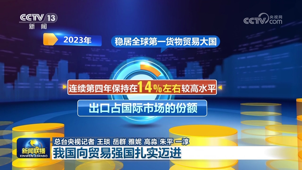 2023年进出口总值41.76万亿 c77d8f7a986ff196e2a724e3180a0d13.jpeg