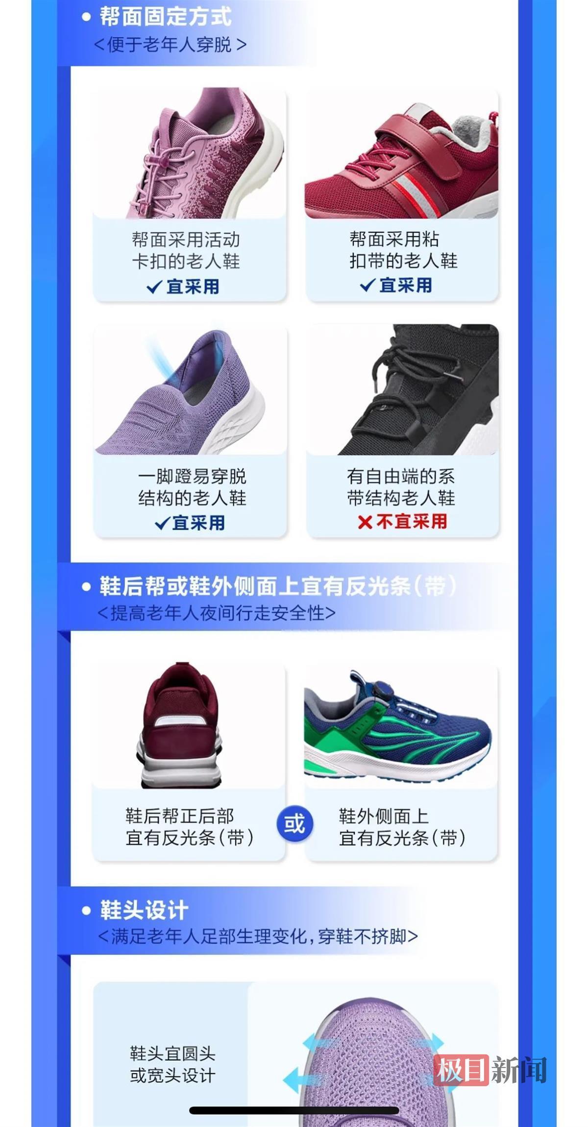 ！专家：有利于产品守好质量底线b体育·网站老人鞋有了新标准