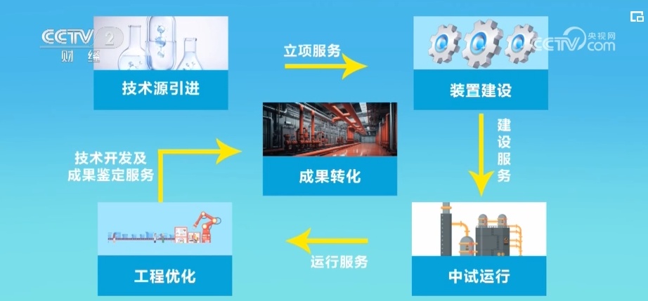 轻松玩转上海软件开发选购攻略