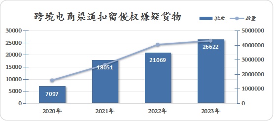 知识产权保护工作关系国家 162e0be61ba89386928813dd75e31388.jpeg