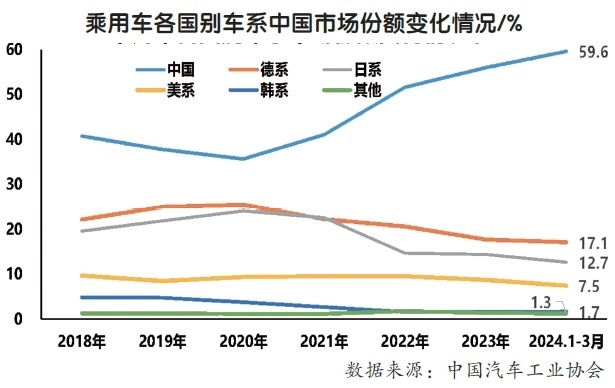 BOB半岛有氧运动主要包括哪些鱼竿性价比高的有哪些品牌在北京车展感受中国自主品牌(图2)