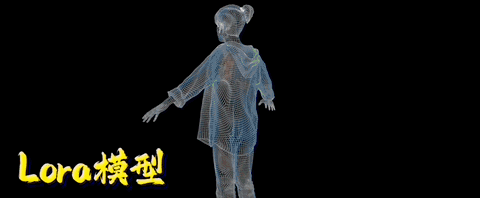 嚯！暑期档这部“科技大片”已经nextlevel(图5)