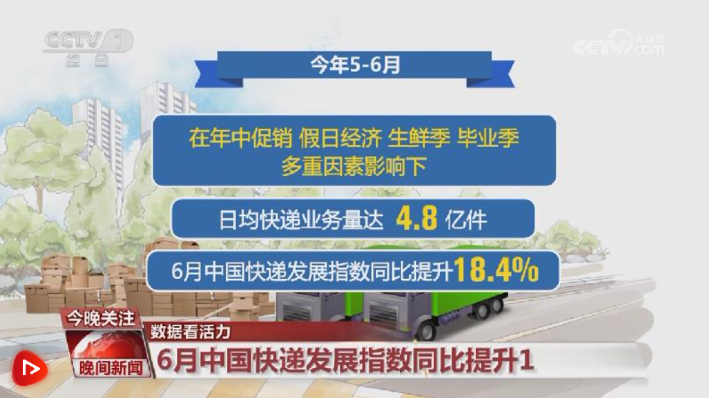 极速快递1完整版 4aaba63b556d09003a45f6accf9de203.png