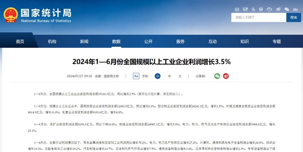 2024年1—6月份全国规模以上工业企业利润增长3.5%