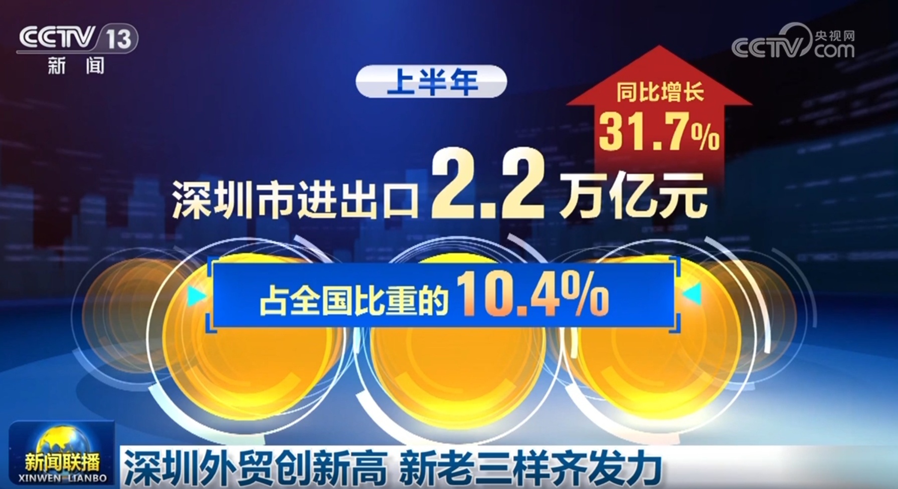 多领域发展质效稳步提升触摸中国高质量发展强劲“脉动”(图12)