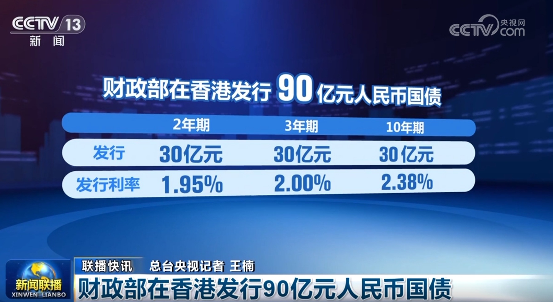 多领域发展质效稳步提升触摸中国高质量发展强劲“脉动”(图17)
