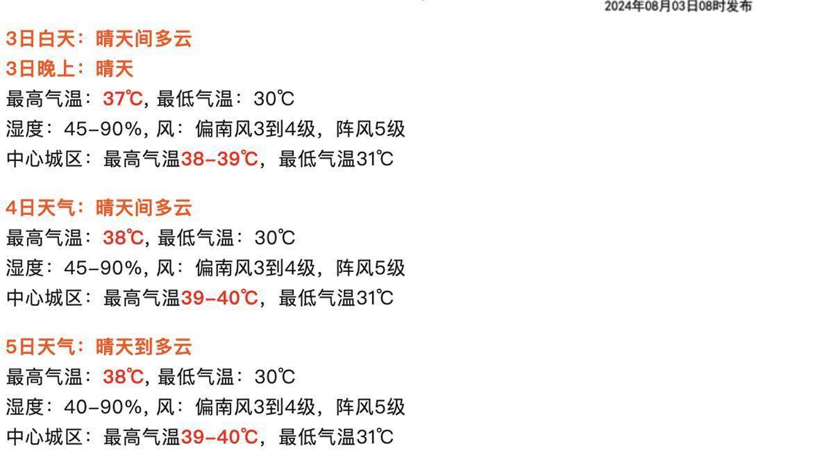 武汉市高温“愈演愈烈”，局地可达40℃＋