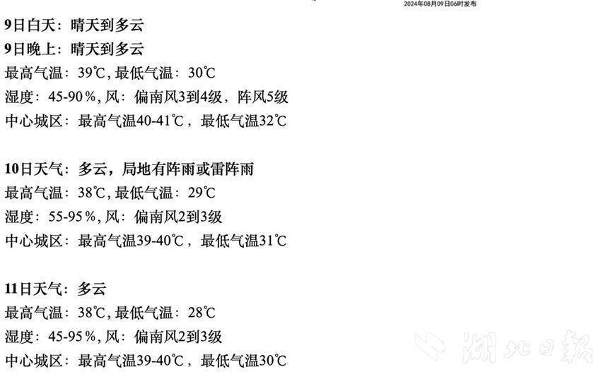 武汉市炎热持续 谨防局地阵雨！
