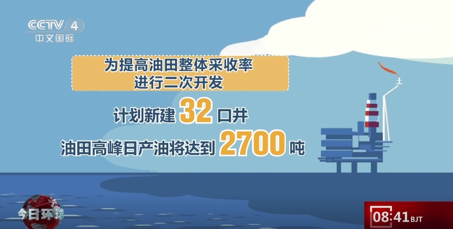 中国最大油气服务商 cc986655f4e017c617837cf057dde3e6.jpeg