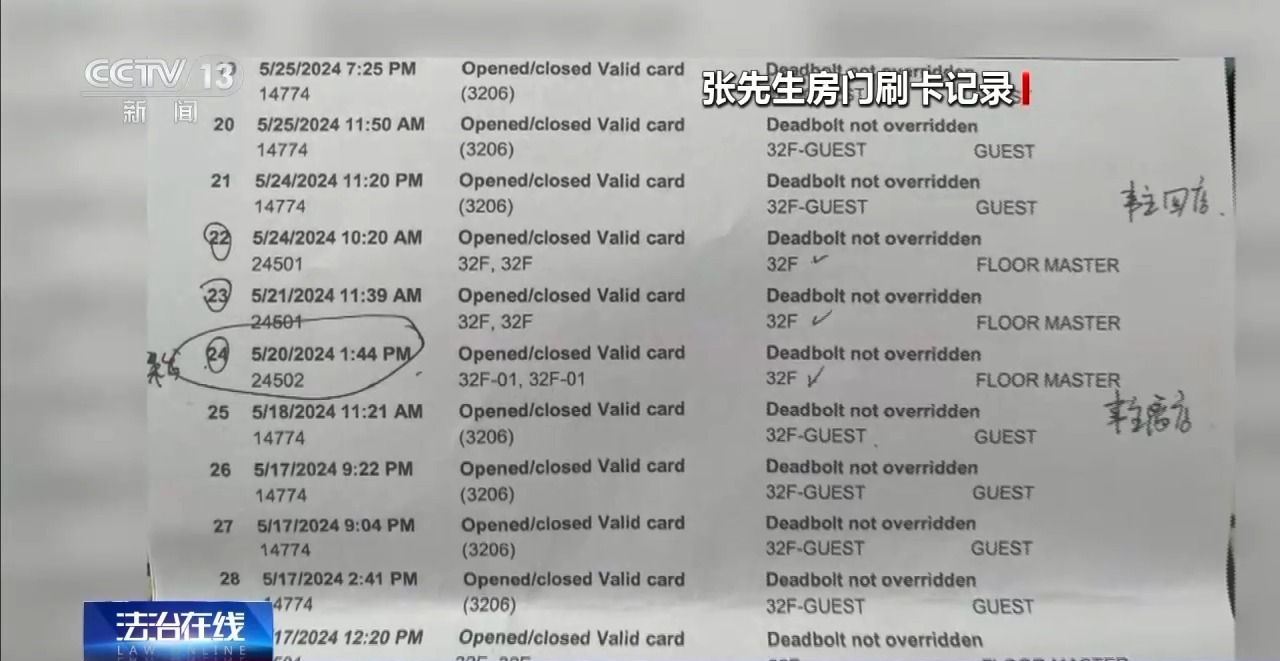法治在线丨酒店保险柜内价值百万名表为何不翼而飞？原来有“内鬼”(图6)