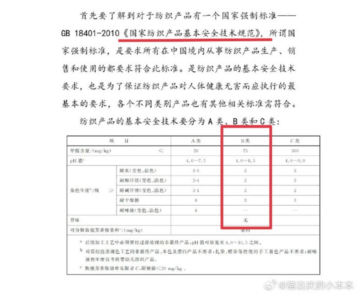 准为C类引争议新国标应成为行业反思进步的契机j9九游会(中国)网站极目锐评卫生巾pH值标(图4)