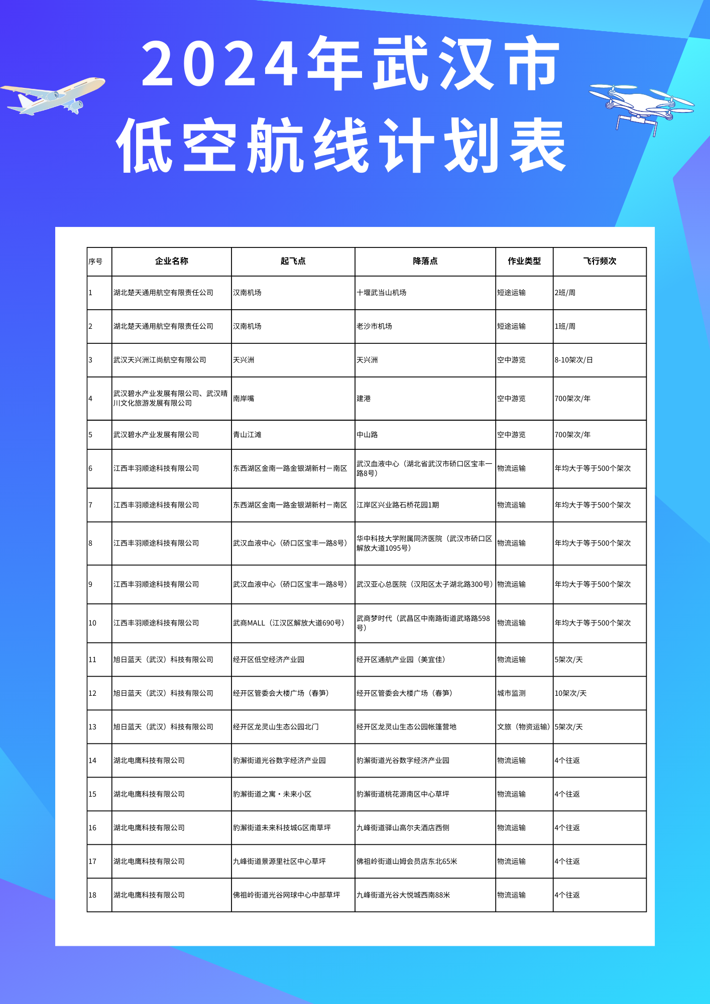 蓝绿白色渐变科技公司企业工作表 (1).png.png