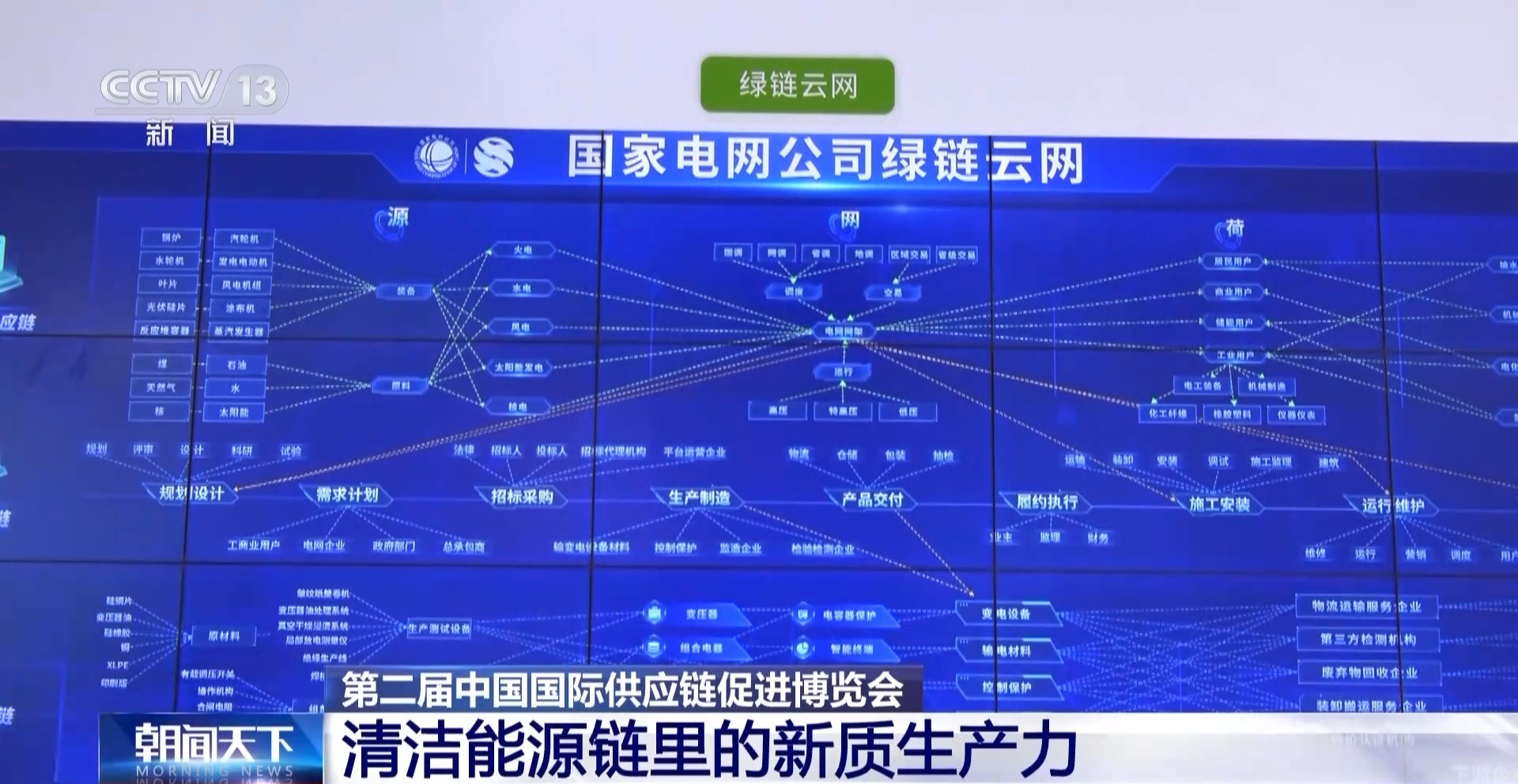 会说话的配电箱、海面上的巨大光伏板“绿电”原来是这样生产的 title=