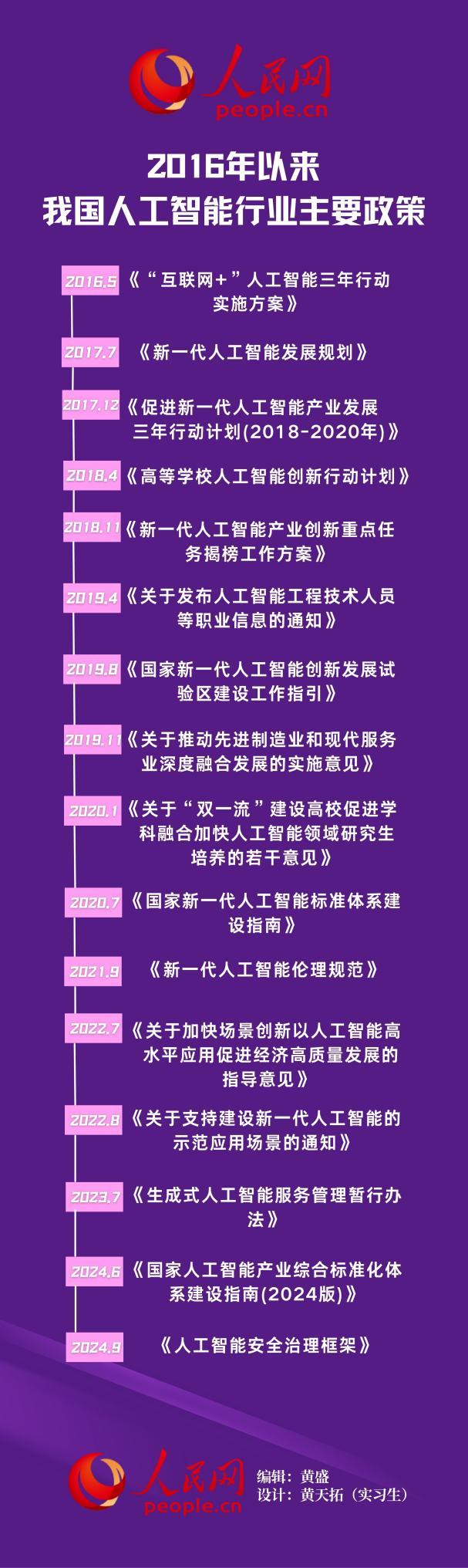 Kaiyun中国：风口上的生成式AI：深度求索产业变革(图2)