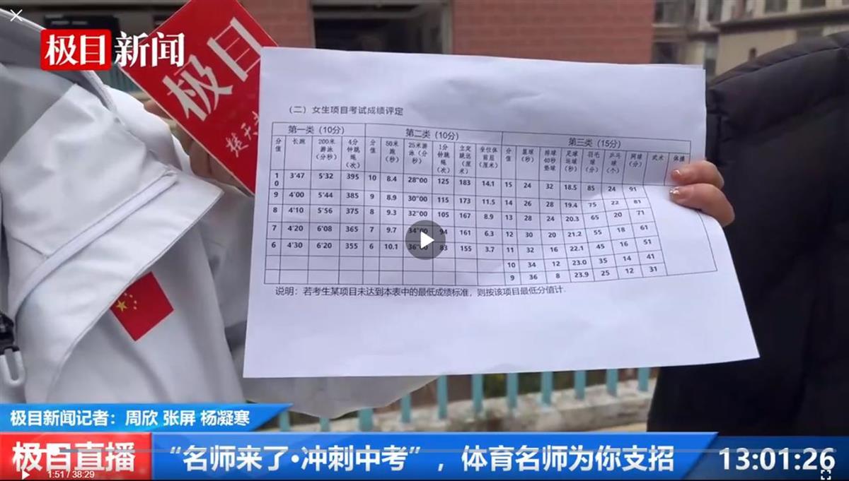 B体育满分不难！有“小胖”4分钟跳绳380下(图2)