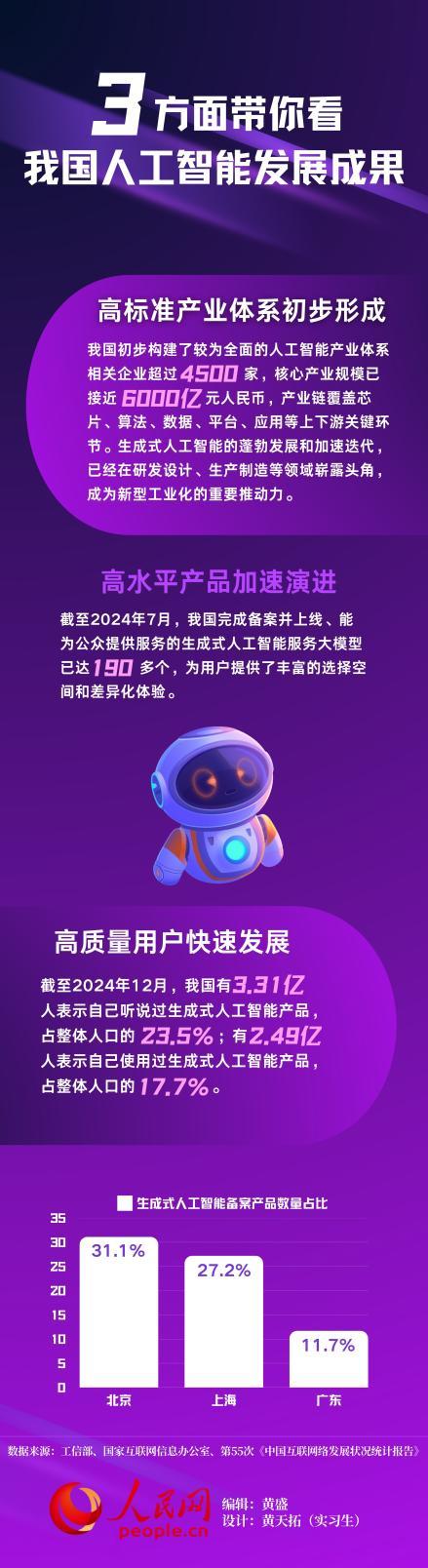 Kaiyun中国：风口上的生成式AI：深度求索产业变革