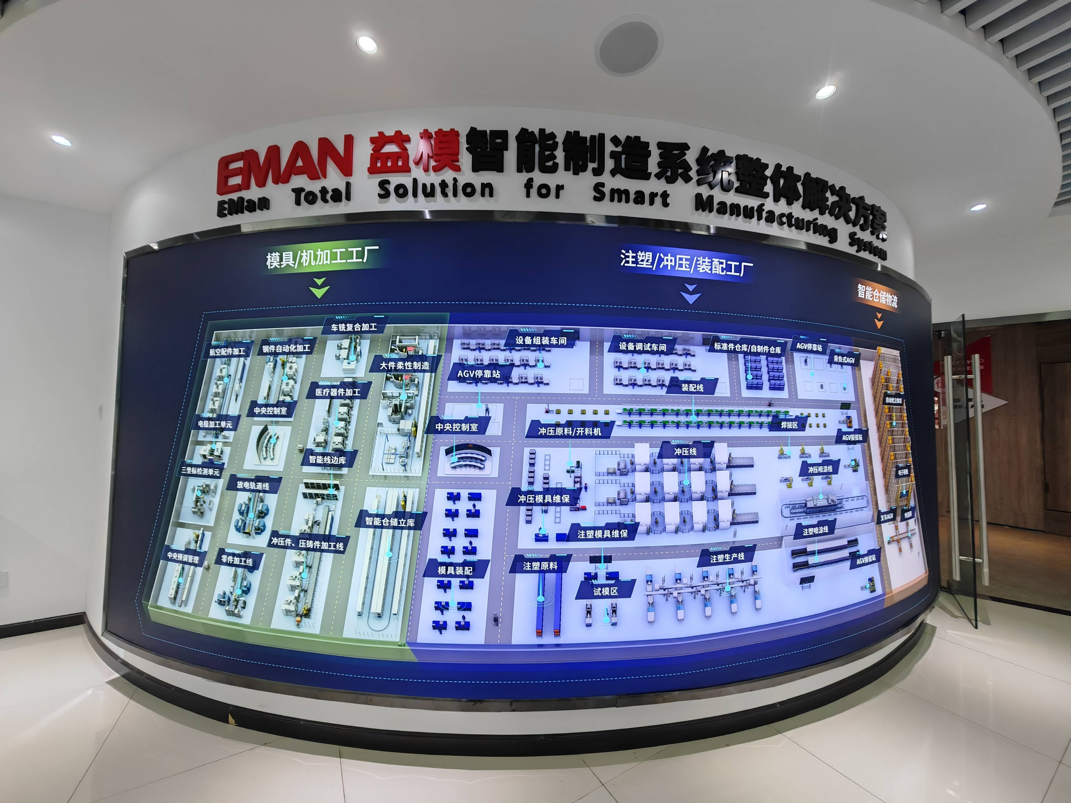星空体育网站：制造企业跑步“向云端”这家企业在全国建起800多个数字工厂(图1)