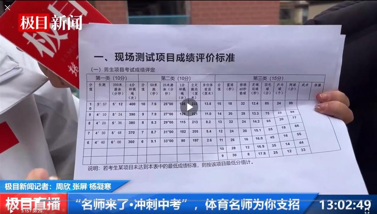 B体育满分不难！有“小胖”4分钟跳绳380下(图1)
