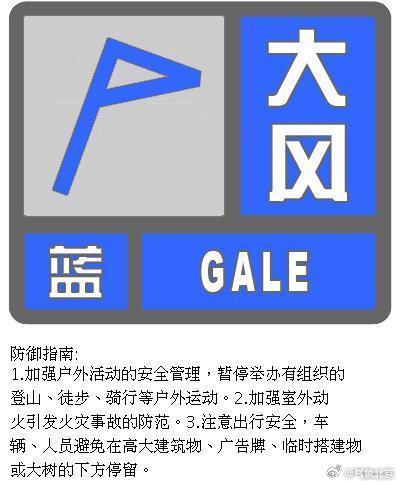 降级发布大风蓝色预警北京预计7日大部分地区有阵风67级(图2)