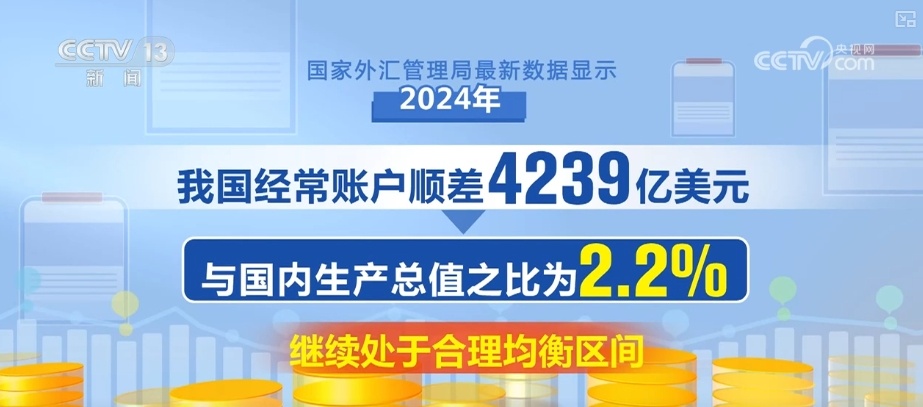 “热门”数据见证了一个很好的开始！多维的有